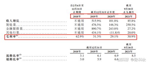 創(chuàng)新奇智 性感上市背后的干癟現(xiàn)實