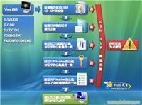 鄭州專業(yè)軟件、硬件外包服務(wù) 價(jià)格、詳情與一站式托管方案